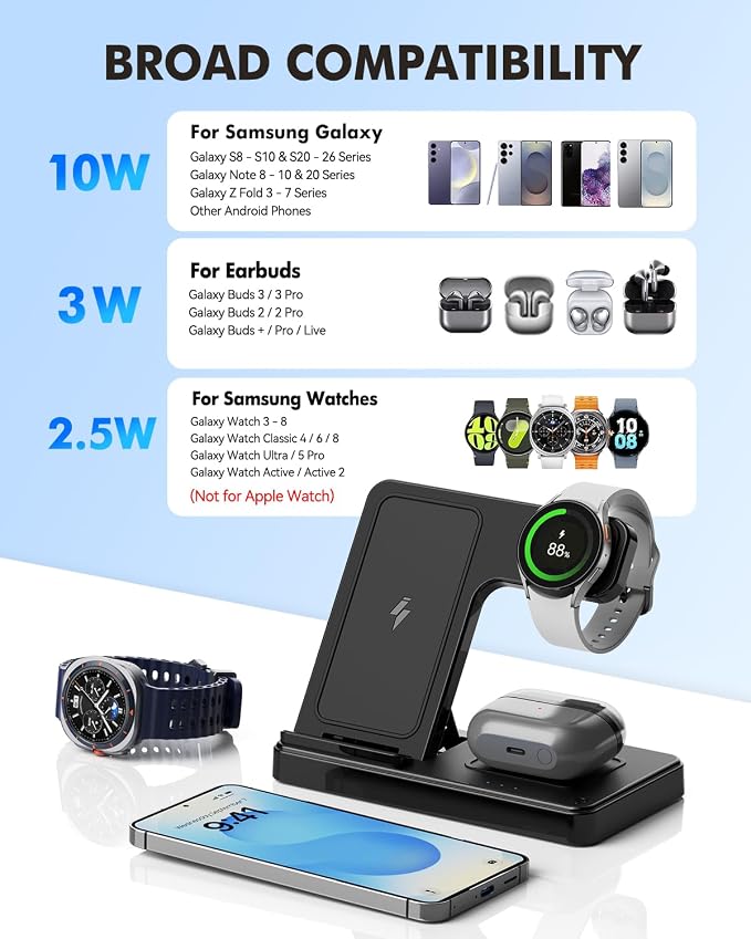 3-in-1 Charging Station for Samsung, Foldable Wireless Charger Stand | Android Phone and Watch Charger for Samsung S26/S25/S24/S23/S22/S21, Note 20/10, Z Fold 6/5, Galaxy Buds and Watch-Black - Image 2