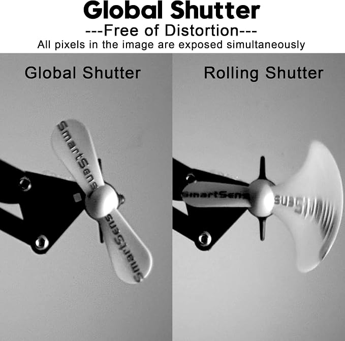 ELP Global Shutter USB Camera Module High Speed with Wide Angle Lens for Computer 1080P Mini UVC USB2.0 Webcam Board High Frame 90fps PC Camera for Laptop (100° no Distortion Lens) - Image 5
