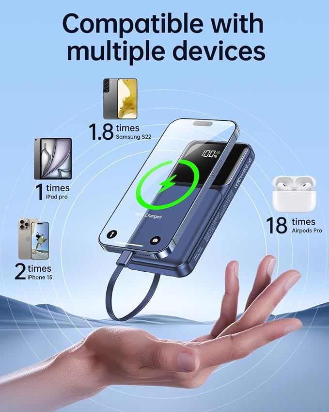 Portable Charger Power Bank with Built in Cable 20000mAh Fast Charging | 22.5W USB C Fast Charging Battery Pack for iPhone Android, Slim, LED Display,5 Outputs & 3 Inputs,Travel Essentials - Image 4
