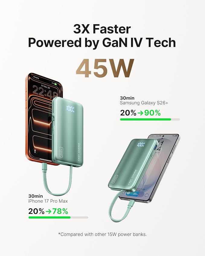 INIU 45W Fast Charging Portable Charger, 10000mAh with Built in Wall Plug | Slimmest, Built-in Wall Plug, USB-C Cable, GaN, Flight-Safe, 3 in 1 Power Bank for iPhone 17, Samsung, iPad etc, Green - Image 3