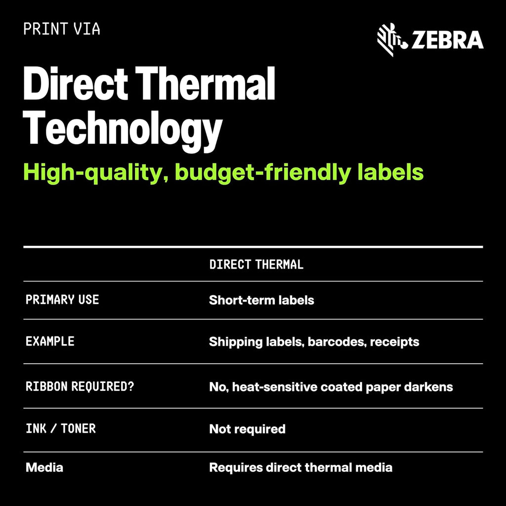 Zebra ZD621 Thermal Shipping Label Printer | 4x6 | No Ink Required - Image 5