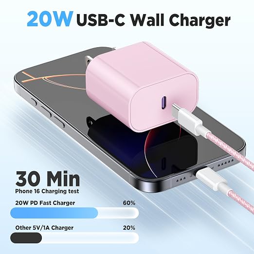 20W USB C Fast Charging for iPhone 17 Air/16/15 Pro Max,3Pack Colorful Mixed Charger Block with Braided Long USB C to C Cables (6/6/10ft) Compatible with iPhone16/15 Pro/15 Plus/iPad Pro - Image 2