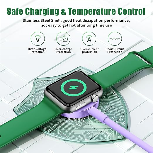 Apple Watch Charger Fast Charging, USB C Magnetic iWatch Fast Charging Cable Cord 6ft and iPhone Type C Wall Charger Block Plug for Apple Watch Series Ultra 2/Series 11/10/9/8/7/SE/6/5/4/3/2-Purple - Image 6