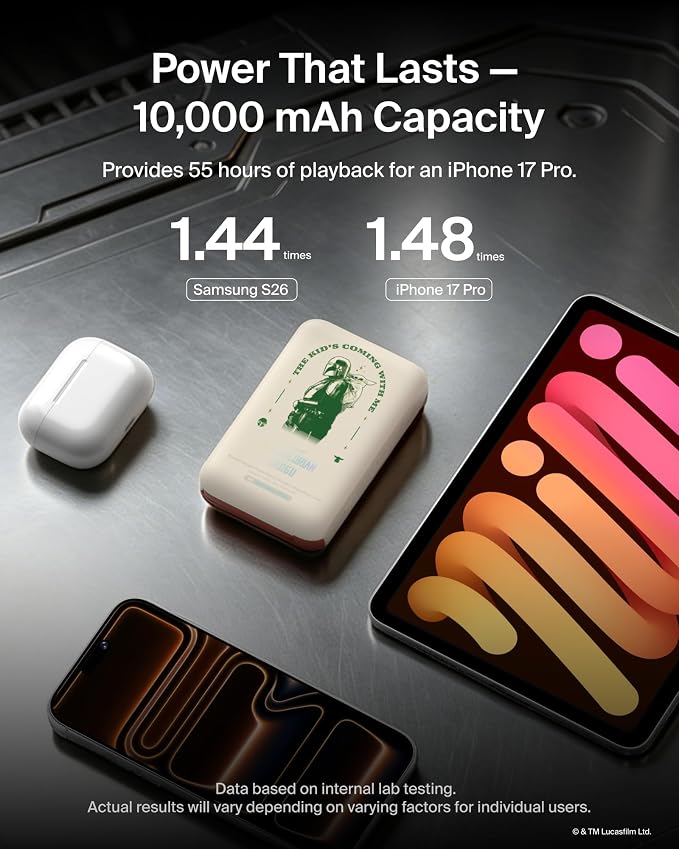 Belkin Disney Mandalorian and Grogu 10000mAh 20W USB C Power Bank Charger | Fast Charging, Integrated USB C Cable, Extra USB C Port, iPhone 17, iPad, Samsung Galaxy S26, Charge 2 Devices - Image 4