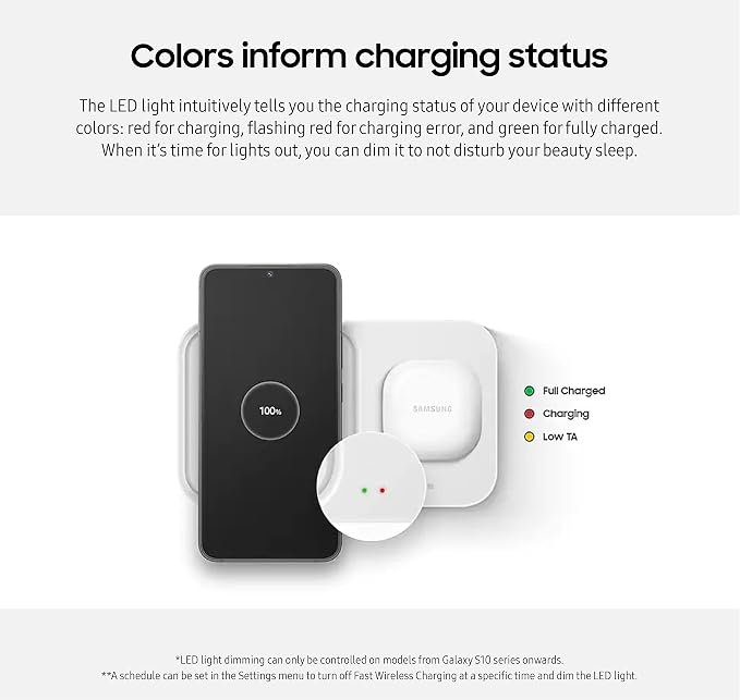 SAMSUNG 15W Wireless Charger Duo w/USB C Cable, Charge 2 Devices at Once, Cordless Super Fast Charging Pad for Galaxy Phones and Devices, 2022, US Version, Black - Image 6