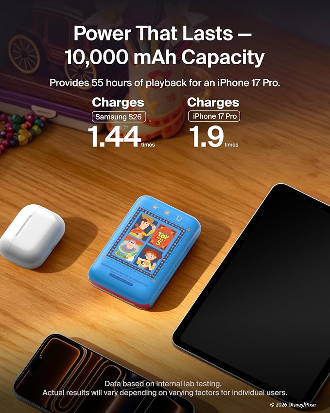 Belkin Disney Toy Story 5 10000mAh 20W USB C Power Bank, Portable Charger | Fast Charging, Integrated USB C Cable, Extra USB C Port, iPhone 17, iPad, Samsung Galaxy S26, Charge 2 Devices - Image 4