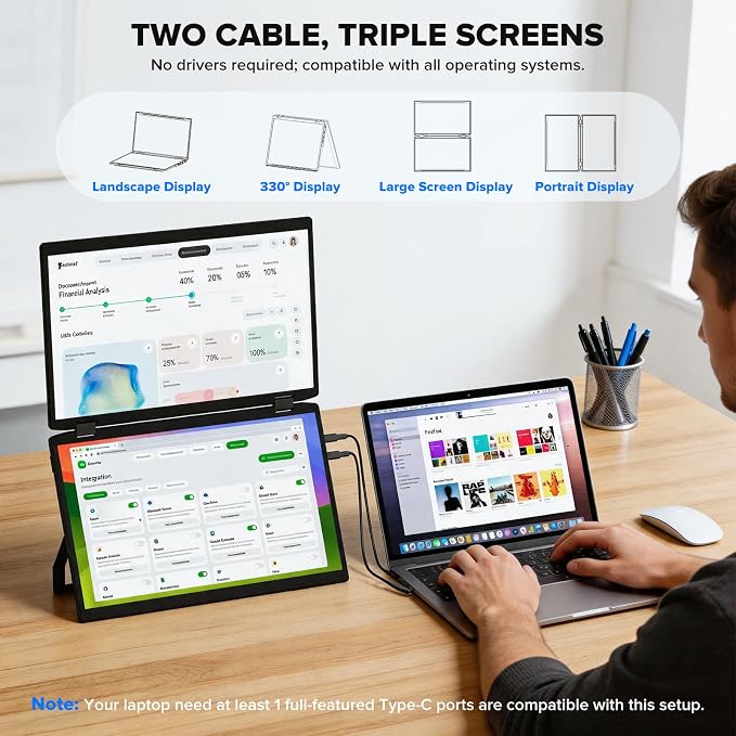 SMISEACOW Laptop Screen Extender 15.6" IPS 1080P Triple Portable Monitor for Laptop MacBook Surface PC Xbox PS5,Travel Monitor Second Screen for Laptop, HDMI USB-C VESA Compatible Built-in Speaker - Image 3