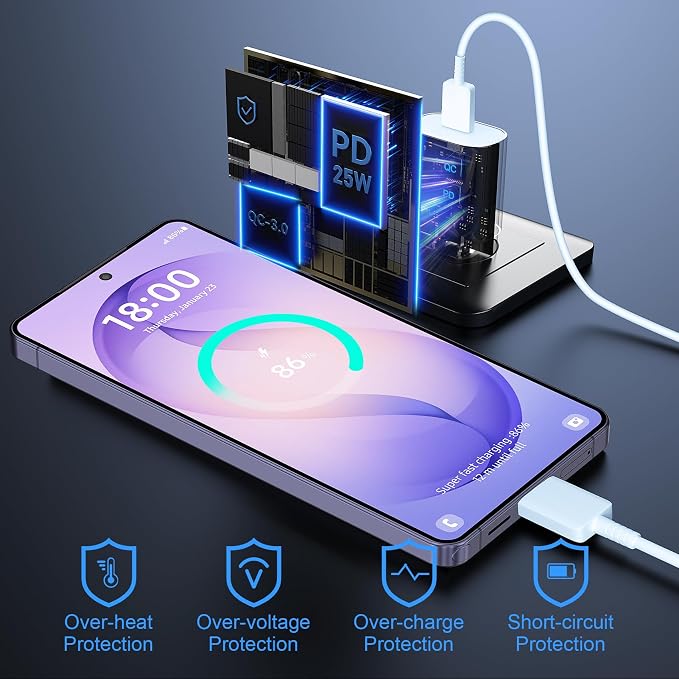 Super Fast Charger Type C, 25W USB C Wall Charger Fast Charging for Samsung Galaxy S26 Ultra/S26/S26+/S25 Ultra/S25/24 Ultra/S24/S23 Ultra/S22 Ultra with 6.6FT Long Android Type C Charger Cable 2Pack - Image 6