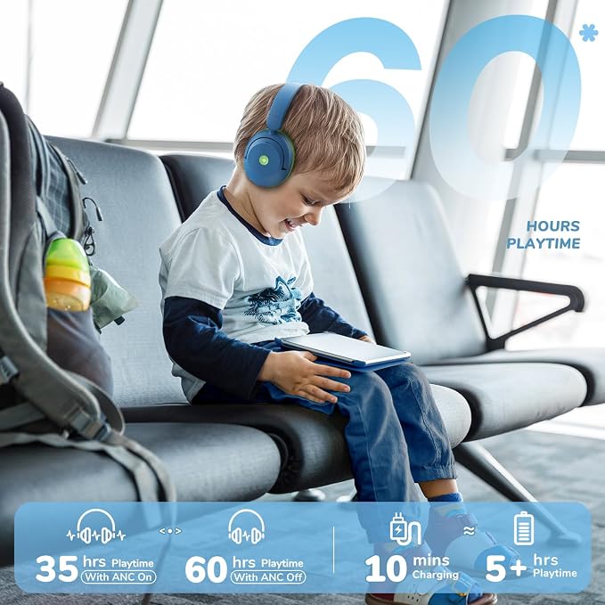 iClever BTH20 Active Noise Cancelling Headphones for Kids Toddler Travel | SafeSound Tech3.1, 60H Play Time, USB C AUX Cable, Award-Winning Kids Bluetooth Wireless Headphones for Boys/Girls/Autism - Image 4