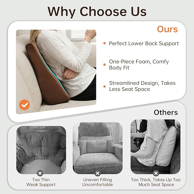 Vekkia Lumbar Support Pillow for Recliner, Ergonomic Back Support for Couch | Backrest Pillow, Improve Posture, Relieve Back Pain for Long Sitting & Elderly, for Armchair & Sofa, Removable Cover,Brown - Image 3