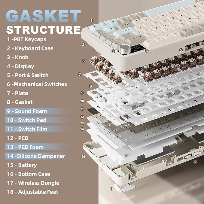 YUNZII B75 PRO MAX 75% Mechanical Keyboard (Beige, Cocoa-V2) | QMK/VIA, Wireless Keyboard with Screen and Knob, Custom Hot Swap, Gasket Mount, Creamy Switches, RGB for Gaming/Win/Mac - Image 4