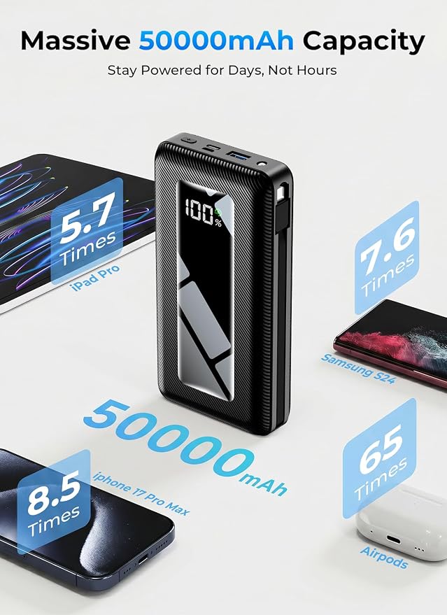 50000mAh Portable Charger Power Bank, Fast Charging with Built in Cables | Ultra-High Capacity, Travel Essential, Charge 4 Devices, Flashlight, for iPhone 17/16/15 Series, Samsung, iPad & Laptops Onyx - Image 3