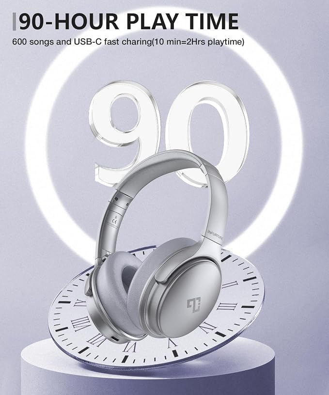 INFURTURE H1 Active Noise Cancelling Bluetooth Headphone Over Ear Deep Bass | Comfortable, Hi-Fi Stereo, 90H Playtime, Low Latency, Foldable Lightweight for Travel, Office, Sport Running - White - Image 6