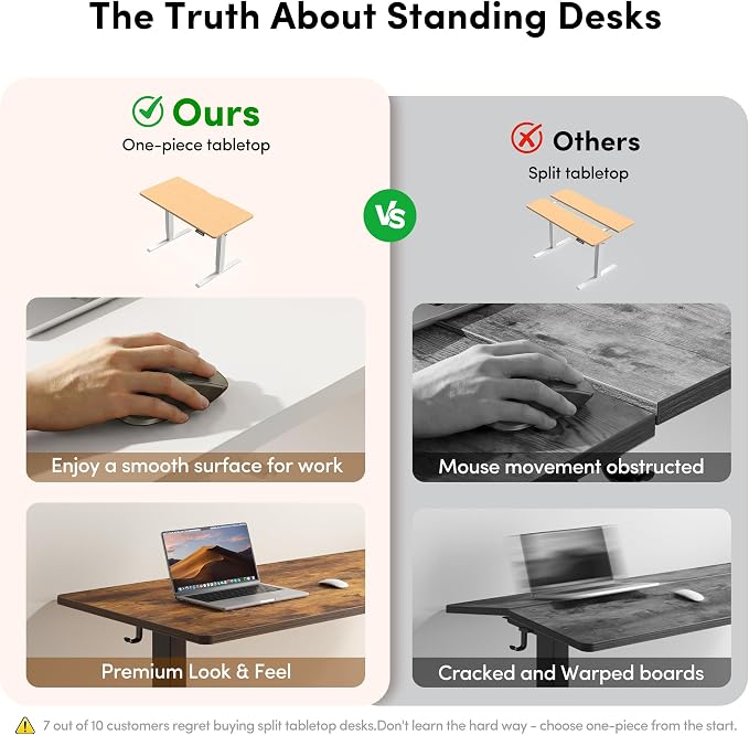 FEZIBO One-Piece Standing Desk, 55"x28" Seamless Tabletop Electric Height Adjustable for Home Office, Study Rooms & Multi-Device Workstations, Rustic Brown - Image 3