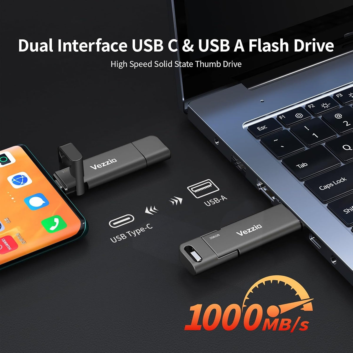 Vezzio 512GB USB C Flash Drive,Dual Port External SSD USB 3.2 Gen2 1000MB/s - Image 2