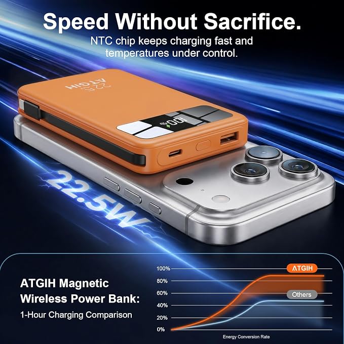 10000mAh Magnetic Wireless Power Bank, 5-in-1 Portable Charger with 2 Built-in Cables, 22.5W PD Fast Charging Magnetic Battery Pack for iPhone 17/16/15/14/13/12 and All Series ，White - Image 5