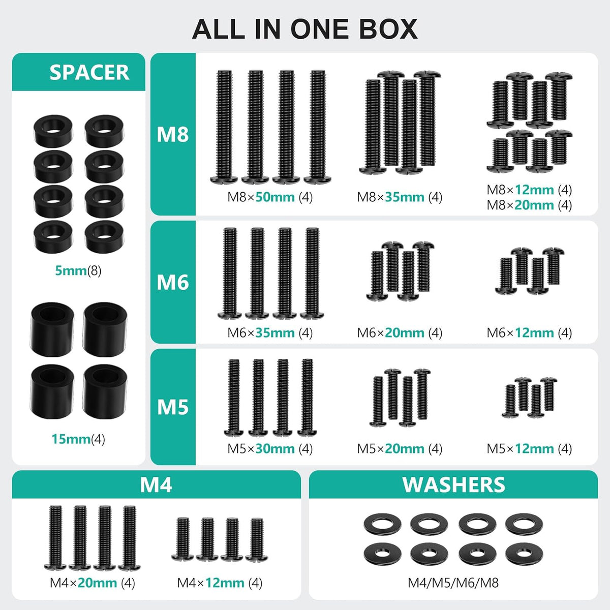 WALI Universal TV Mounting Hardware Set, M4,M5,M6,M8 Screws (UVSP) - Image 2