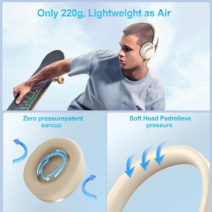 Noise Cancelling Headphones Wireless Bluetooth, Over Ear Headphones Bluetooth with Microphone, Cancelling Wireless Headphone Over Ear, 65h Playtime, Clear Calls, Comfort Fit For Travel (Beige) - Image 5