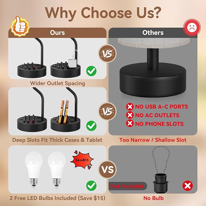 Bedside Lamps for Bedroom Set of 2-18" Table Lamp for Nightstand | Phone Stand, USB A+C Ports, AC Outlet, 3 Color Temperatures, LED Bulb Included, Desk Lamp for Living Room/Dorm, - Image 4
