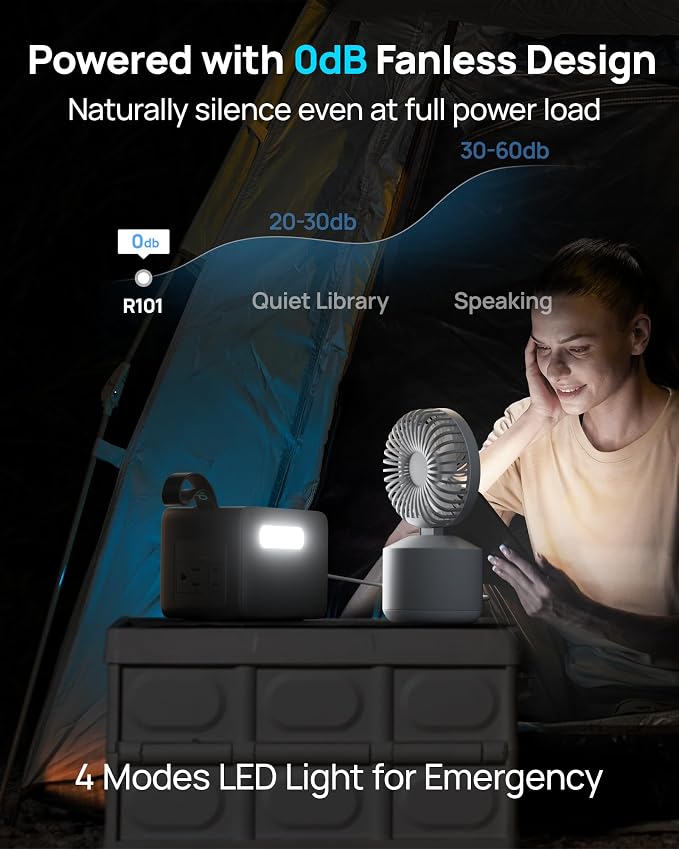 Portable Power Station 89.6Wh LiFePO4 Battery, Solar Power Bank with AC Outlet 100W/110V, USB-C PD Two-Way Fast Charging Small Generator for Laptop, Camping, Home, Office (65W Wall Charger Included) - Image 8