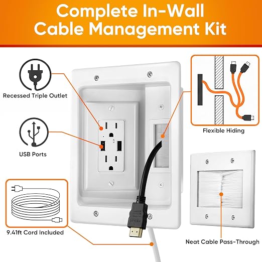 in Wall Cable Management Kit with Brush Wall Plate, AC Outlet & USB-A Port | Integrated Embedded Design, Perfectly Compatible with Structured Cabling - Image 3