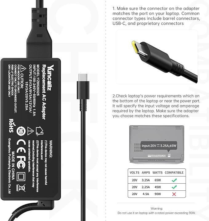 65W USB C Type C Fast Charging Universal Laptop Charger Replacement Compatible with HP, Dell, Lenovo, Acer, Asus, Samsung, Google Series Adapter Power Cord - Image 3