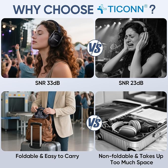 TICONN Noise Cancelling Ear Muffs for Adults, SNR 33dB Hearing Protection, Adjustable Safety Earmuffs for Construction - Image 5