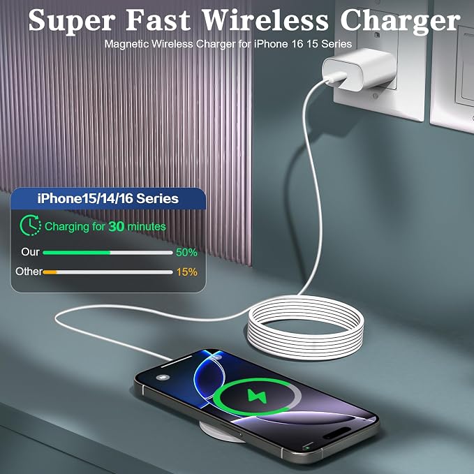 Magnetic Wireless Charger 2Pack Apple 10FT Magsafe Charger,Fast Mag-Safe Charging Wireless iPhone Charger Pad with Charging Plug for iPhone 16Pro Max/16Pro/16Plus/15Pro Max/15/14/13/12/AirPods3/Pro 2 - Image 4