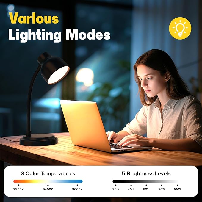 LED Desk Lamp with 96 LEDs,High lumens Table lamp | Desk Lamp for Office Home,4 Brightness Dimmable Flexible Table Lamp,Reading Light for Bedside, Office, and Study Desk Use - Image 2