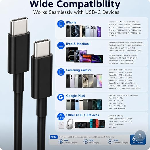 chcela 60W USB C to C Cable 3 Pack 10FT PD 3.0 Fast Charging Cord -Black | Reliable 60W PD 3.0 USB-C cables support fast charging and data sync for iPhone 17, Galaxy S26,MacBook Air/Pro and iPad Pro - Image 4