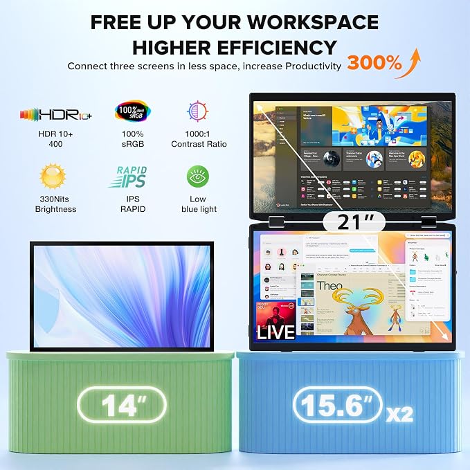 SMISEACOW Laptop Screen Extender 15.6" IPS 1080P Triple Portable Monitor for Laptop MacBook Surface PC Xbox PS5,Travel Monitor Second Screen for Laptop, HDMI USB-C VESA Compatible Built-in Speaker - Image 2
