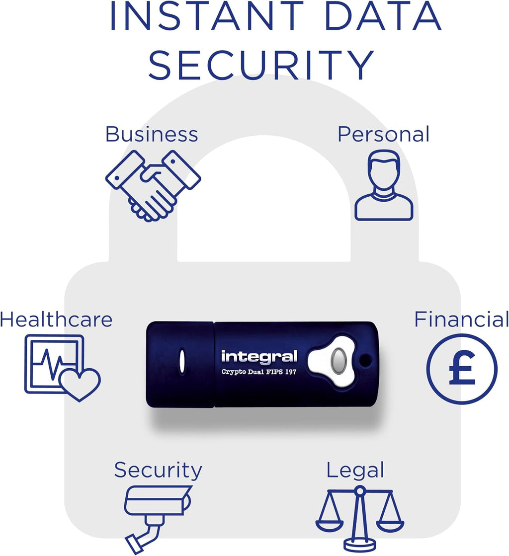 Integral 8GB Crypto-197 256-Bit Hardware Encrypted 3.0 Secure Dual Password Flash Memory Drive - Certified to FIPS 197, Brute-Force Password Attack Protection & Rugged Double-Layer Waterproof Design - Image 3