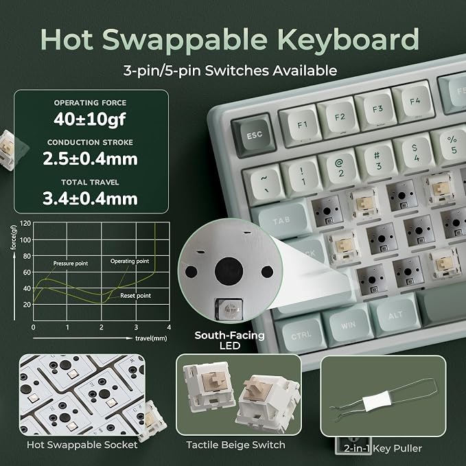 RK ROYAL KLUDGE R98 Pro Wireless Mechanical Keyboard, Creamy Bluetooth/2.4GHz/Wired RGB Gaming Keyboard with Number Pad and Knob, MDA Profile PBT Keycaps, Gasket Hot Swappable Tactile Switch, Cyan - Image 6