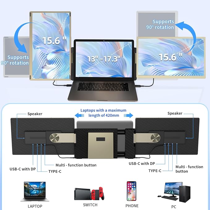 15.6" Laptop Screen Extender, FHD 1080P IPS Triple Monitor Extender, Detachable Portable Monitor for Laptop 13-17.3",Plug-Play Portable Screen Compatible with MacOS/Windows/Phone - Image 2