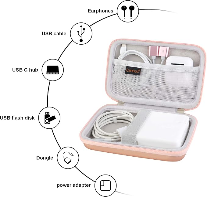 Canboc Carrying Case for MacBook Air Pro Charger MagSafe/MagSafe 2 Power Adapter, iPhone 16/16 Pro MagSafe Charger, USB C Hub, Type C Hub, USB Multiport Adapter, Hard EVA Bag, Rose Gold - Image 6