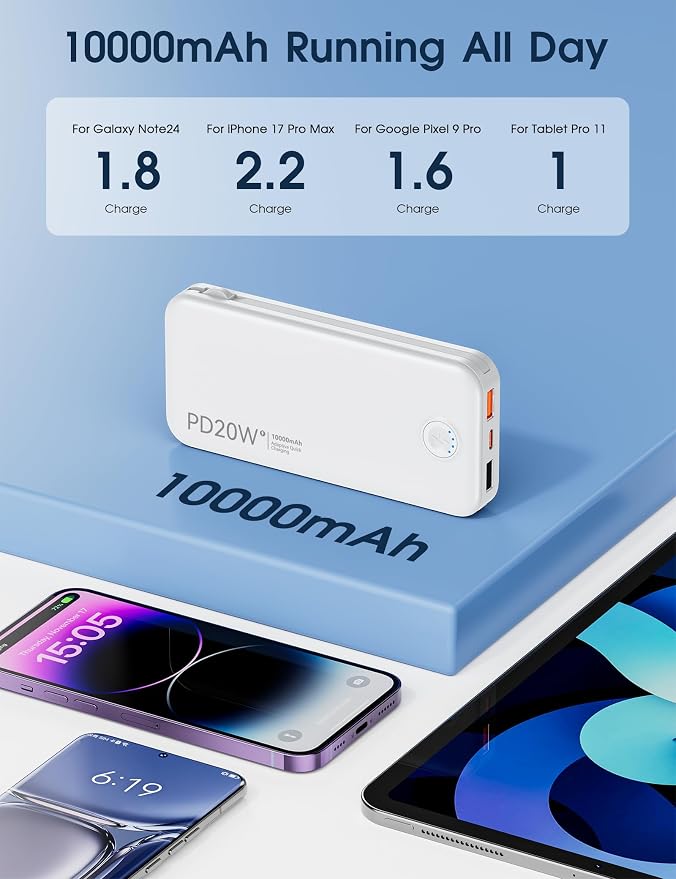 Nusyddy Portable Charger 10000mAh Fast Charging w/Built-in Wall Plug White | PD20W Fast Charging, LED Indicator, Pass Through Charging, TSA Approved, Compact/Slim, Power Bank for iPhone/iPad/Samsung - Image 5