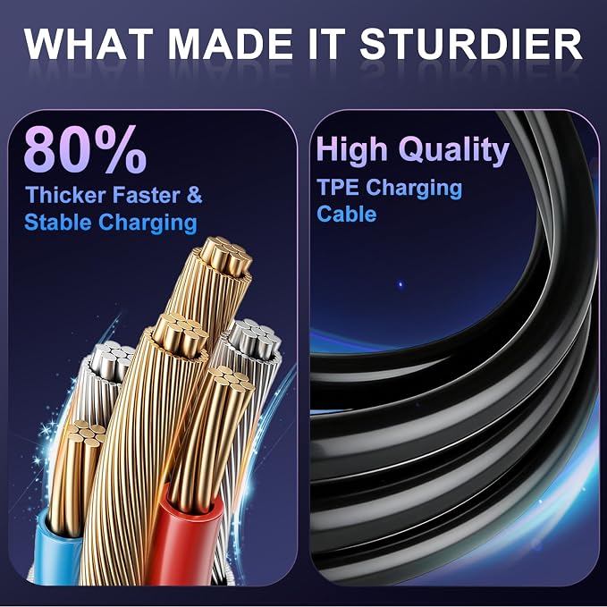 omee Charger Cable for Whoop 5.0/MG Basic Charger, 1M/3.3 Ft Portable Design Waterproof Compatible with Whoop 5 Charger Replacement (Not Compatible with Whoop 4.0) - Image 2