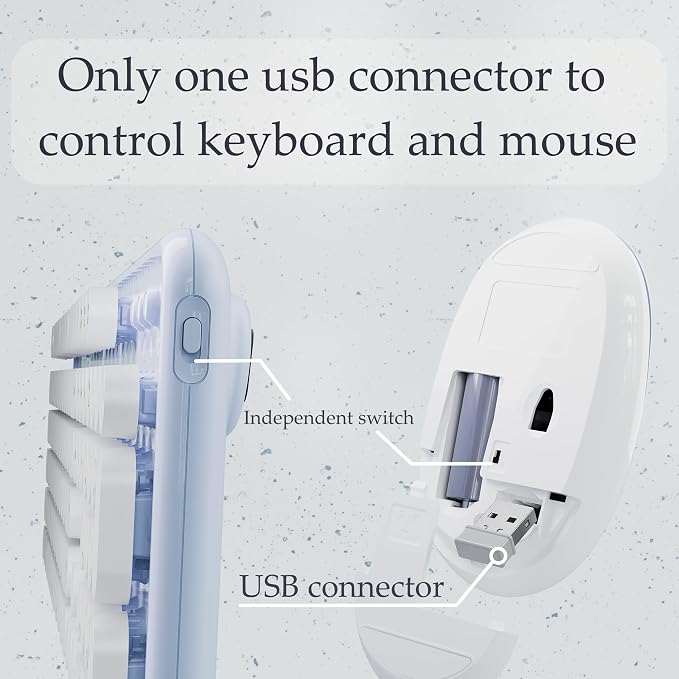 Colorful Wireless Keyboard and Mouse Combo Blue White | Full-Sized Office Keyboard with Typewriter Flexible Keys, 2.4GHz Dropout-Free Connection, Optical Mouse for PC Laptop - Image 5