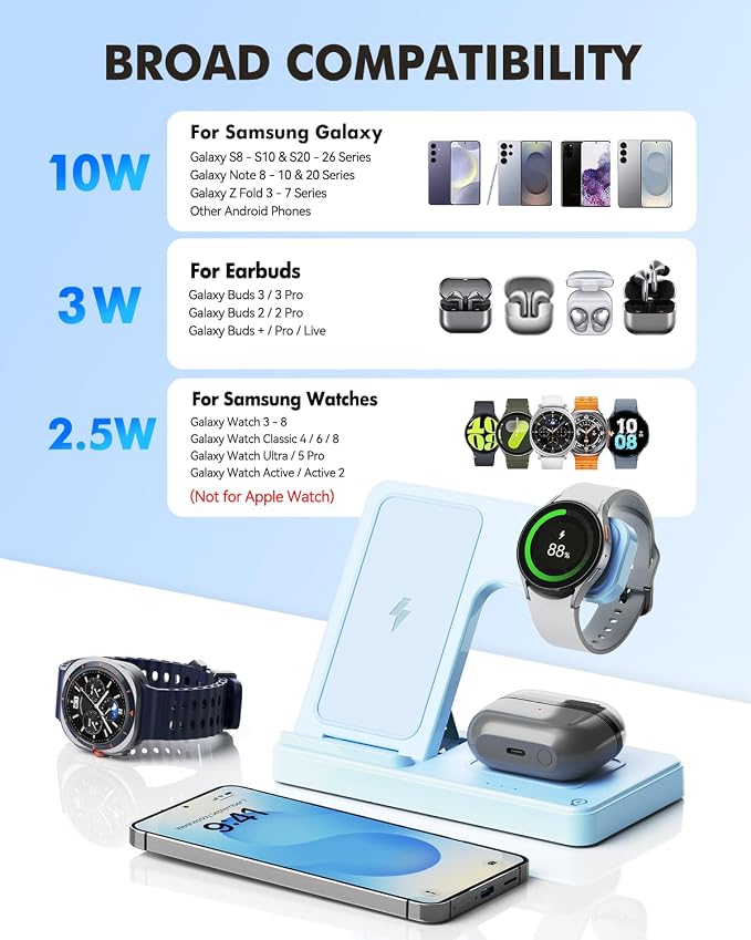 3-in-1 Charging Station for Samsung, Foldable Wireless Charger Stand | Android Phone and Watch Charger for Samsung S26/S25/S24/S23/S22/S21, Note 20/10, Z Fold 6/5, Galaxy Buds and Watch-Blue - Image 2