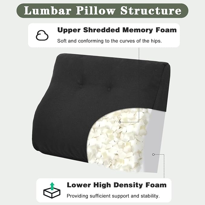 baibu Patented Dual-Layer Memory Foam Lumbar Pillow for Recliner, Black | Ergonomic back support for recliners, sofas, and gaming chairs with a removable machine-washable cover for easy care. - Image 2