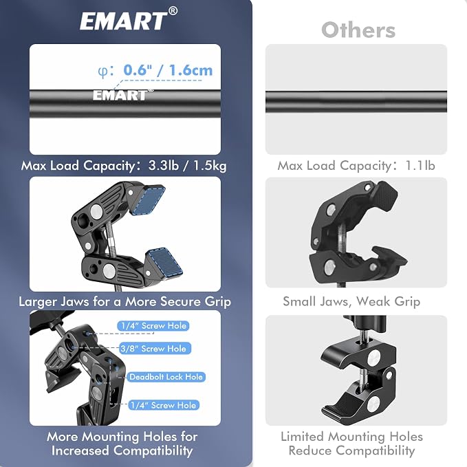 EMART 21" Magic Arm Clamp Kit with Super Clamp, 1/4" 3/8" Threads for ARRI, Flexible Camera Desk Mount, Adjustable Articulating Boom Arm for Webcam/Mic/Action Camera/Phone/Video Light - Image 7