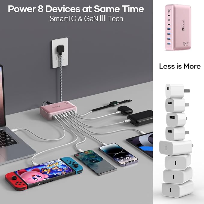 8-Port USB C Fast Charger Block 200W with Flat Plug, Braided Power Cord, and On/Off Switch- USB Charging Hub for iPhone, iPad, MacBook and More- 65W C Port Power Adapter for Laptops - Image 7