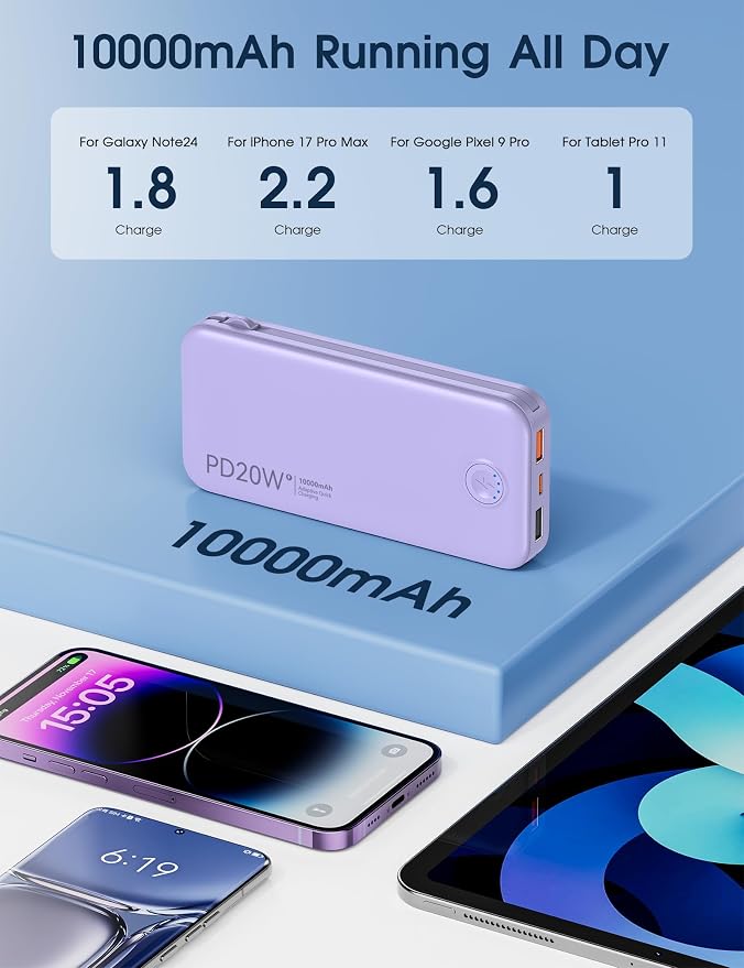 Nusyddy Portable Charger 10000mAh Fast Charging w/Built-in Wall Plug Purp. | PD20W Fast Charging, LED Indicator, Pass Through Charging, TSA Approved, Compact/Slim, Power Bank for iPhone/iPad/Samsung - Image 5