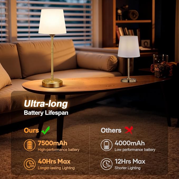 Cordless Table Lamps Set of 2 – Battery Operated Lamp with 7500mAh Rechargeable Battery, Stepless Dimmable Vintage Brushed Gold Desk Wireless Lamps for Dining Room, Nightstand & Patio (Bulbs Included) - Image 4