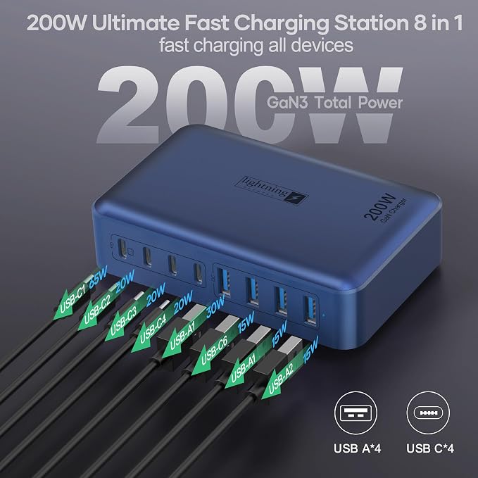 8-Port iPhone Charger Fast Charging 200W with Flat Plug, Braided Power Cord, and On/Off Switch- USB Charging Hub for iPhone, iPad, MacBook and More- 65W C Port Power Adapter for Laptops - Image 2