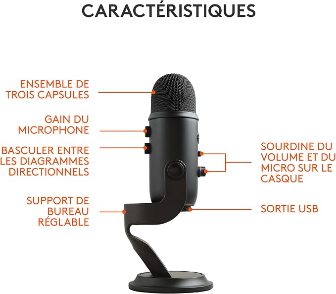 Blue Yeti USB Microphone - Blackout Edition (Renewed) - Image 7