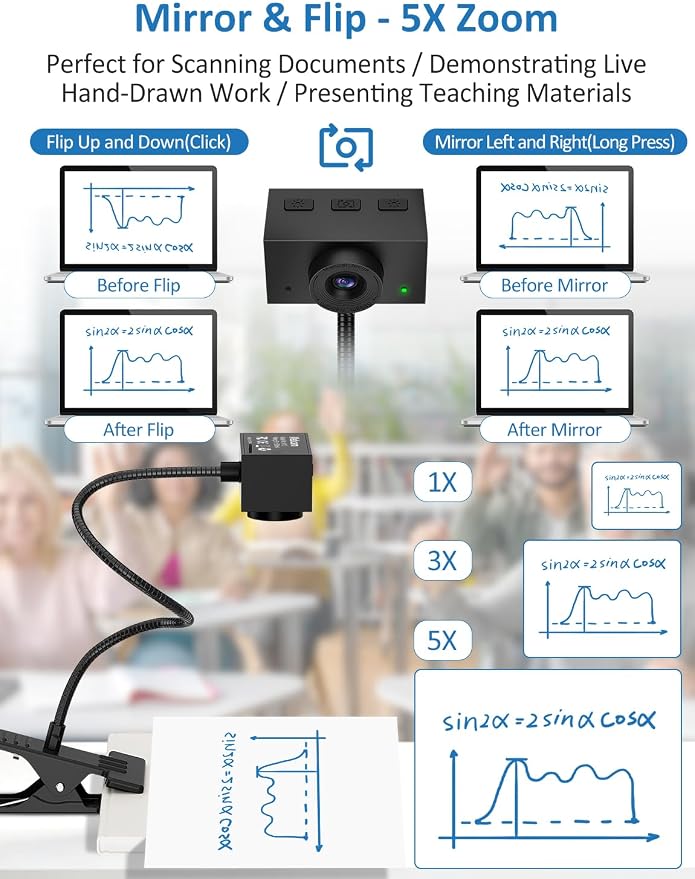 Webcam with Stand, 2K Webcam for PC with Microphone, HD Laptop Web Camera | Wide Angle Webcam With FOV 95°, USB Plug & Play, Manual Focus, Zoom Computer Webcam for Online Teaching, Video Calls - Image 4