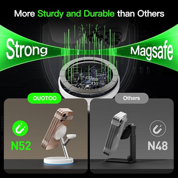 3 in 1 MagSafe Wireless Charger Stand for iPhone Apple Watch AirPods | Adjustable Blue Ambient Light,15W Magnetic Charging Station for iPhone 17 16 15 14 13 12 Series Wireless Charging Station - Image 8
