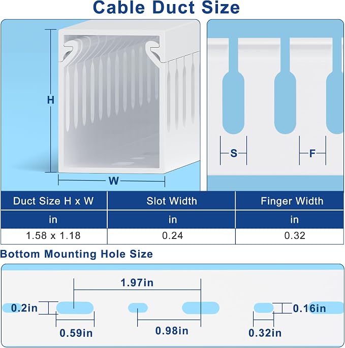 1.6"H x 1.2"W Cable Raceway, 6ft Under Desk Wire Management Channel, White | Slotted Wire Duct, 2 Pack (3 ft Each), Heavy-Duty PVC Cable Management for Server Racks, Network Cables & Electrical Cabinets - Image 2