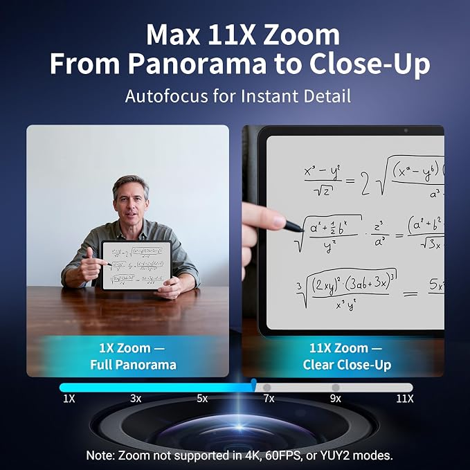 EMEET C60E Dual-Camera 4K Webcam for Streaming, Wide-Angle & Telephoto | Max 11X Hybrid Zoom & PDAF Autofocus, Remote Control, RGB Lighting, 2 Mics, Ideal for Livestreaming and Online Meeting - Image 4